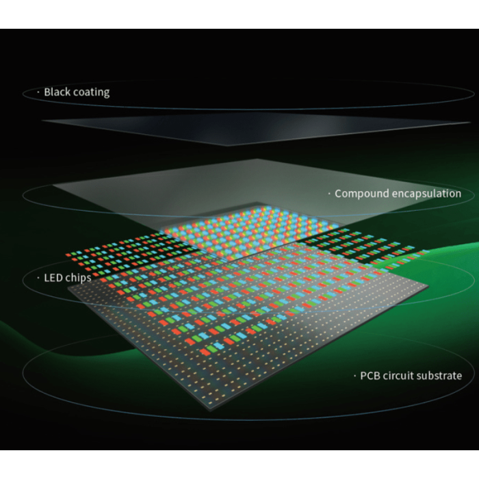 Micro LED - KLCOB Series Absen